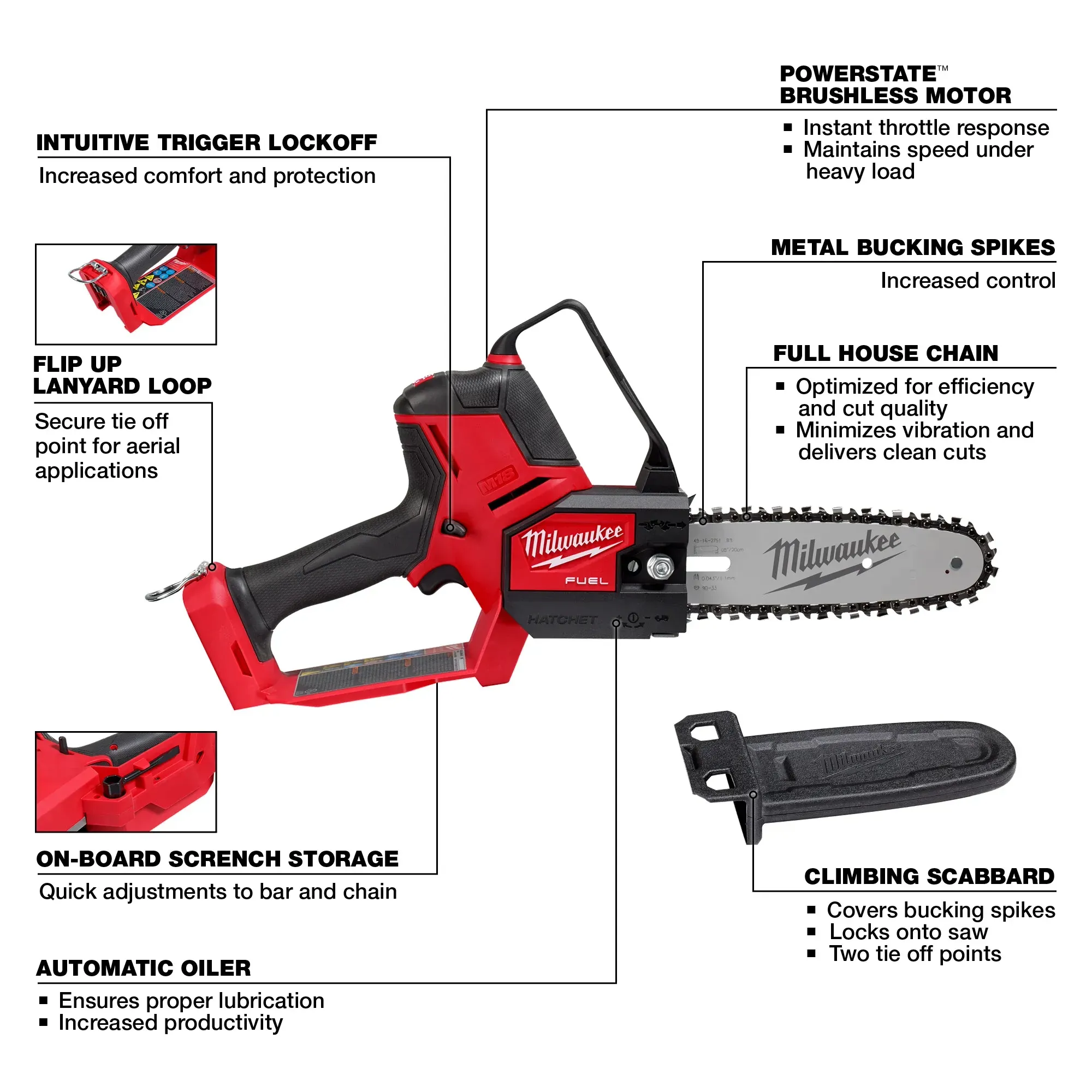 M18 FUEL HATCHET 8in Pruning Saw