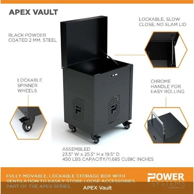 Power Systems APEX Vault